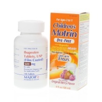 NSAIDS